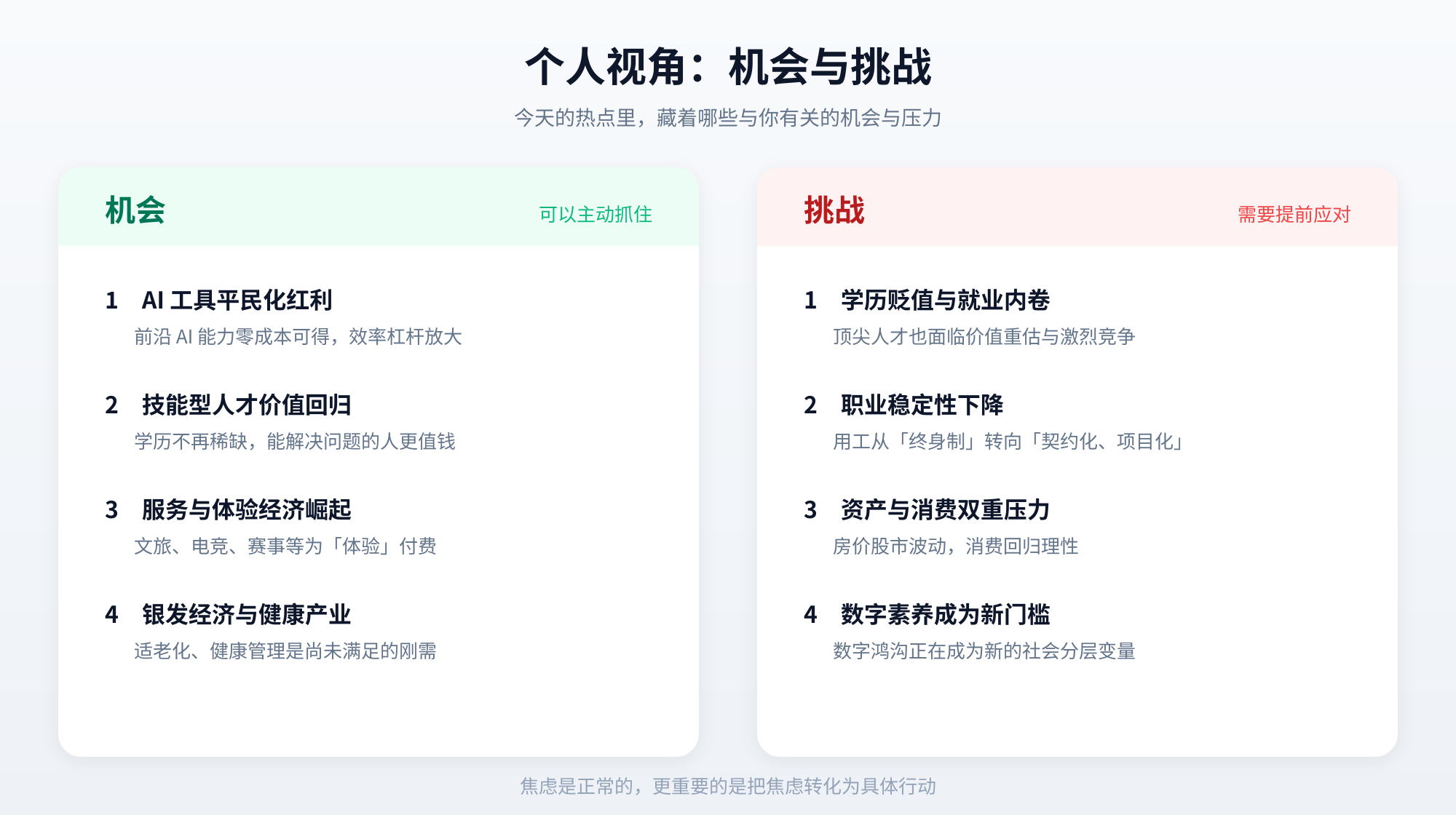 03_机会与挑战.png